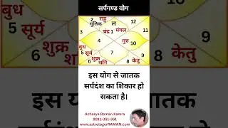 Kundali main SarpGand Yog l सर्पगण्ड योग  l SarpGand Yoga effects 1 सर्पगण्ड योग के प्रभाव