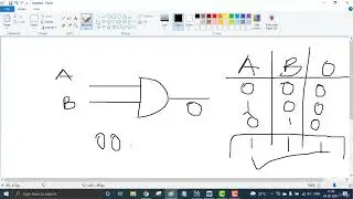 PLC:  Word Logic operations