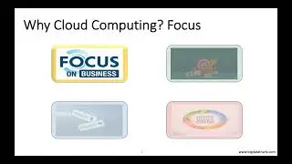 Why Cloud Computing
