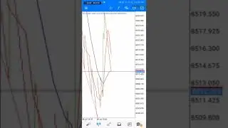 FREE NASDAQ STRATEGY PDF!!!