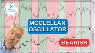 What Is The McClellan Oscillator? | August 2023 Update!