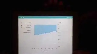 Reading an audiogram