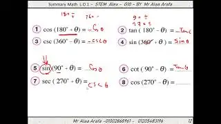 Revio G10 STEM T1  Maths with Mr Abdelsamea