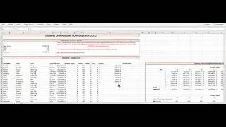 HR Analytics for Compensation - Part 2