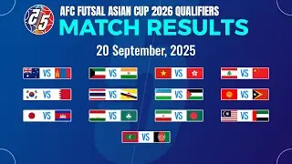 Qualifiers: Matchday 1 Results | AFC Futsal Asian Cup 2026.