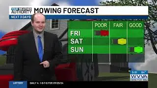 JEFFREY HOOLE WEATHERCASTER 2024