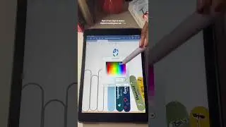 Digital Reading Journal 2025 | Book Review Journal | IPad Tips 📚