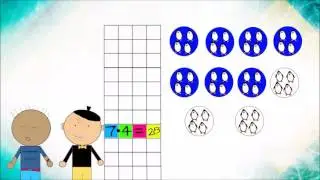 Faktor 4