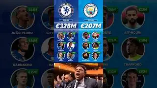 Chelsea vs Man City 2025/26 💰 Squad Value Battle