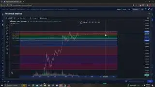Kaspa KAS UPDATE, TARGETS PRICE PREDICTION AND ANALYSIS 06 25 2024