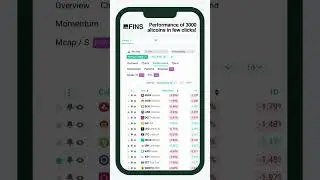 Use altFINS Crypto Screener to scan 3000 altcoins! #cryptocurrency #trading #cryptoscreener