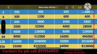 Blind Help plan in Telugu daily earning work from home