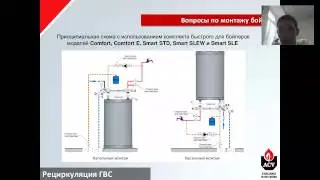 Бойлеры ACV, частые вопросы.