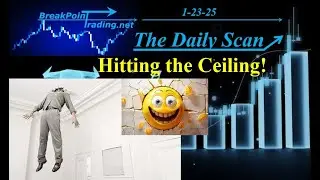 Can the Stock Market (and Bitcoin) break the ceiling?