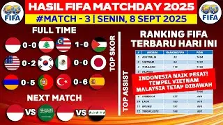 Hasil FIFA MATCHDAY 2025 - Indonesia vs Lebanon - Ranking FIFA Terbaru 2025 Hari Ini