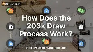 How Does the 203k Draw Process Work? (Step-by-Step Fund Releases!) 💰🏗️