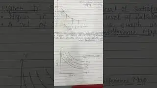 Indifference map, #class11th #microeconomics