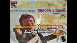 Albano   Il ragazzo che sorride KARAOKE FAIR USE