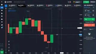 Tagumpay sa Trading: Gabay sa Binary Options Online gamit ang Hindi Kapani-paniwala na Teknolohiyang