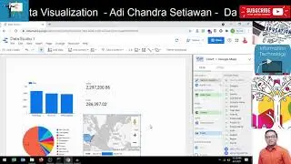 Data Visualization 3 - Membuat Report Dengan Google Data Studio