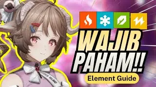GUIDE ELEMENTAL REACTION TO MINIMIZE DAMAGE!