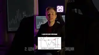 Продолжаем тему клиринга на бирже / Бушельский #shorts