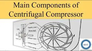 Construction of Centrifugal Compressor