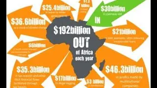 Ghana loses 19.5 billion dollars to Illicit Financial Flow in 17 years