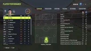 FIFA 22 Rage quit.
