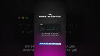 Сложность алгоритмов Big O | База собеседований #interviews #frontend #backend #python #algorithm