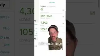 How we raised over $124,000 through Impossible.org micro-lending initiatives