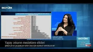 Çağlar Çabuk Ekotürk TV - Son Seans Programı’nda Tuba Aşıcı’nın konuğu oldu. (1 Mart 2024)