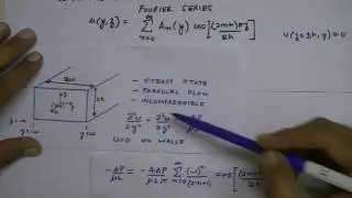 Lecture 6: Flow in rectangular cross-section channel
