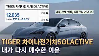 Tiger China Electric Vehicle ETF: Why I Bought It Again (Footballing Chinese Electric Vehicles)