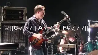 Led Zeppelin Style Bass Backing Track in B