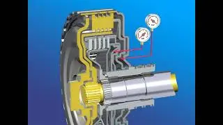 Embragues PDK #pdk #clutch #embrague #transmisi&oacute;n funcionamiento doble embrague #estrujalabiela #fp