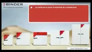 Etuves Binder - Les raisons d'un succès