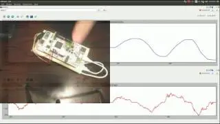 Heading Estimate Using Gyro with Wireless IMU in ROS