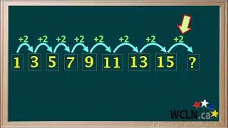 WCLN - Recognizing Patterns