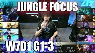 IMT vs CLG Game 3 - JUNGLE FOCUS (ReignOver vs Xmithie) | S6 NA LCS 2016 W7D1 | Immortals vs CLG G3