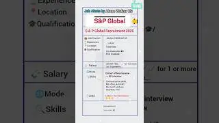 S&P Global Recruitment 2025 | Analyst, Fulfillment- MI | Hyderabad | Apply Now👇👇