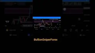FOREX News After The Previous analysis Video sent...NPF News | SMC FLIP ZONE| TECHNICAL Analysis