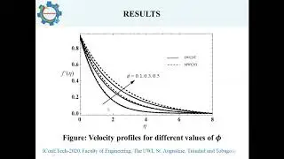 INCLINED MAGNETIC FIELD- NAVIER SLIP ON FREE CONVECTIVE & RADIATIVE FLOW OF NANOFLUID V.M. Job et al