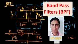 Band  Pass Filter ( BPF ) Designed with RC and RL Circuits | Band Pass Filter | Analog BPF