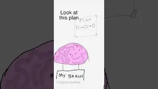 Doing the plan #productivity #animation #productivityfail #brainnotworking