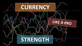 Trade Like A Pro with Forex Currency Correlation Indicator [Free indicator]