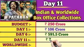 Pathaan Box office collections Day 11, Pathaan Day 11 collection, Overseas, WorldWide
