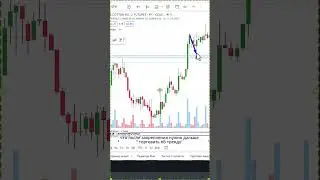 Скрытый объем крупных фондов