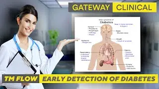 ANS Testing and the Early Detection of Diabetes