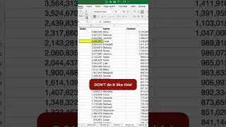 Format Painter In Excel | How To Use Format Painter In MS Excel |  #excel #exceltips #exceltutorial